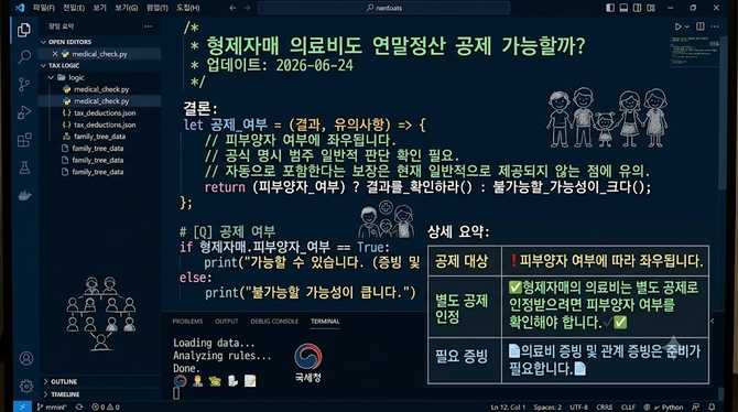 형제자매 의료비도 연말정산 공제 가능할까?