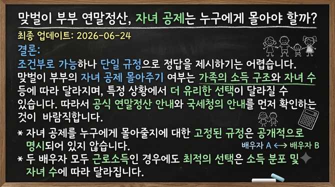 맞벌이 부부 연말정산, 자녀 공제는 누구에게 몰아야 할까?