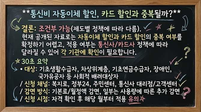 통신비 자동이체 할인, 카드 할인과 중복될까?