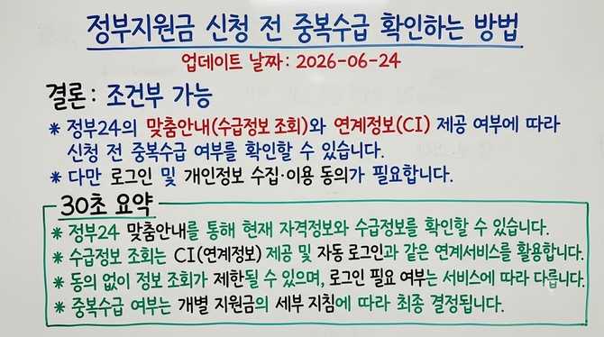 정부지원금 신청 전 중복수급 확인하는 방법