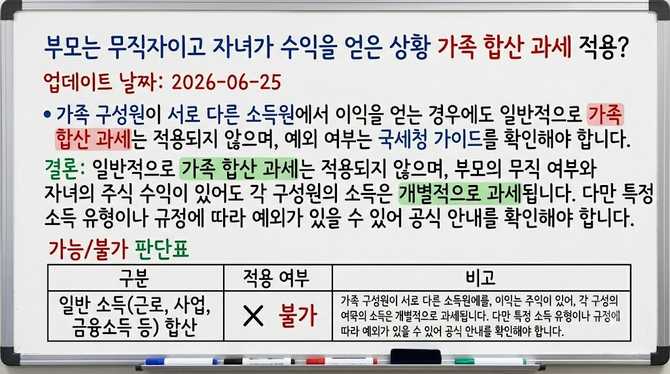 가족 구성원이 서로 다른 소득원에서 — 부모는 무직자이고 자녀가 수익을 얻은 상황 가족 합산 과세 적용?