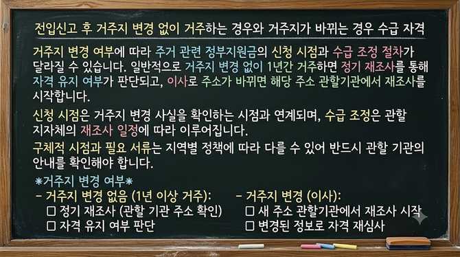 전입신고를 한 뒤 거주지 변경 — 전입신고 후 거주지 변경 없이 거주하는 경우와 거주지가 바뀌는 경우 수급 자격