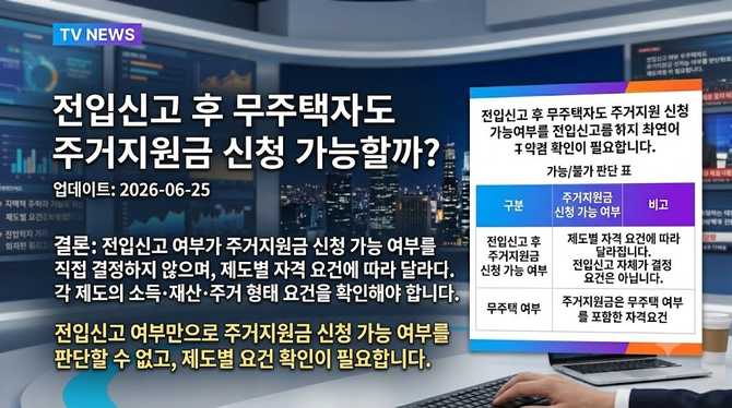 전입신고 후 무주택자도 주거지원금 신청 가능할까?