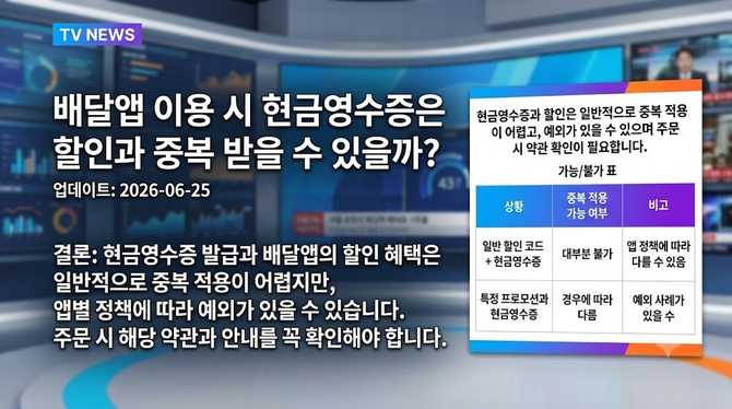 배달앱 이용 시 현금영수증은 할인과 중복 받을 수 있을까?