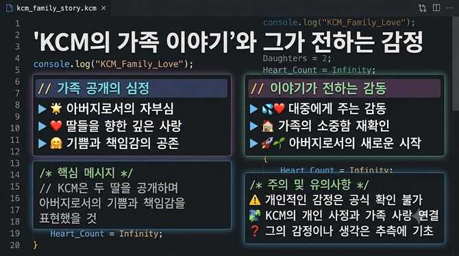 KCM의 가족 이야기와 그가 전하는 감정