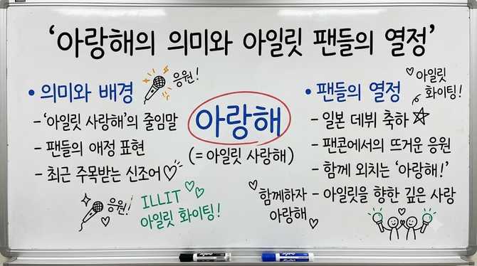 아랑해의 의미와 아일릿 팬들의 열정