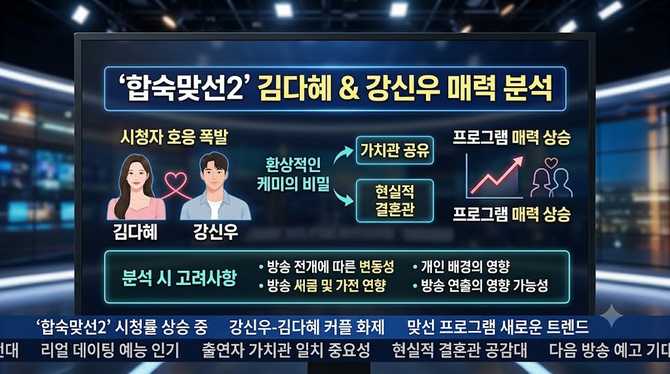 합숙맞선2 김다혜와 강신우의 매력 분석