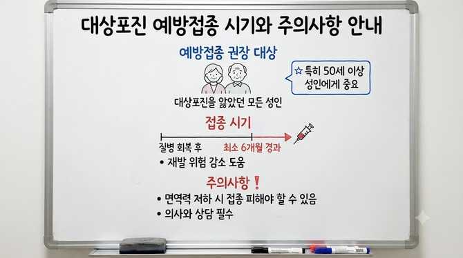 대상포진 예방접종 시기와 주의사항 안내