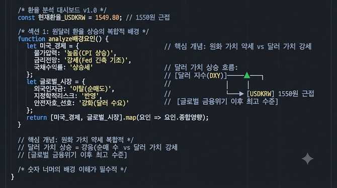 오늘 미국 달러 환율 1550원 근접, 원달러 환율 상승 이유