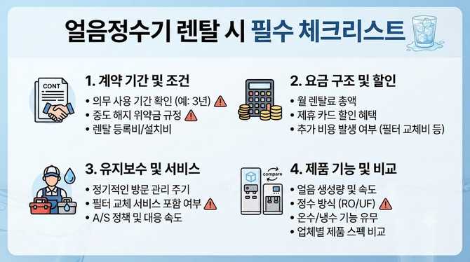 얼음정수기 렌탈 시 알아야 할 필수 체크리스트