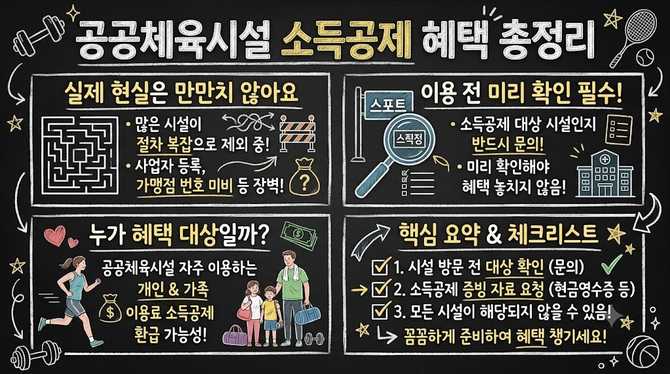 공공체육시설 소득공제 혜택 총정리