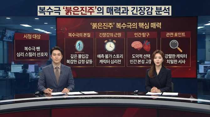 복수극 ‘붉은진주’의 매력과 긴장감 분석