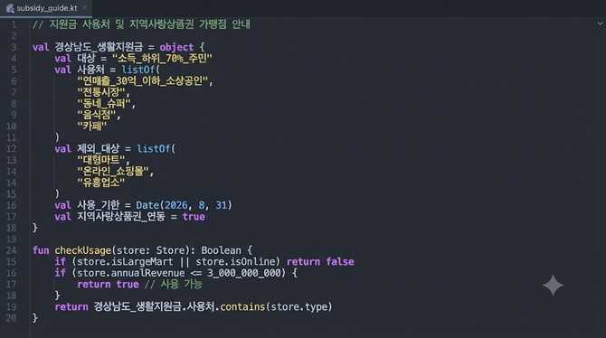 지원금 사용처 및 지역사랑상품권 가맹점 안내
