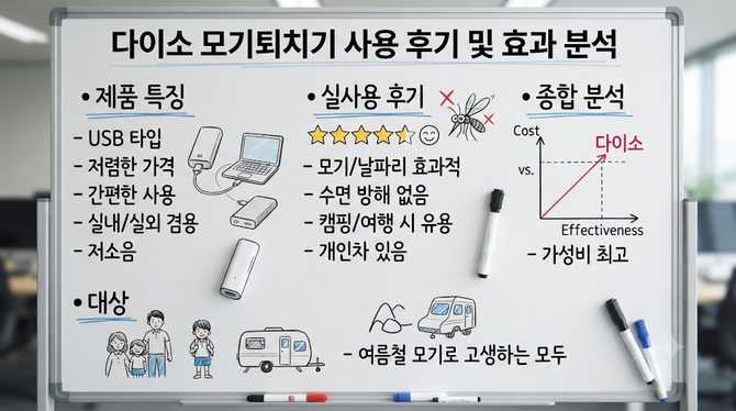 다이소 모기퇴치기 사용 후기 및 효과 분석
