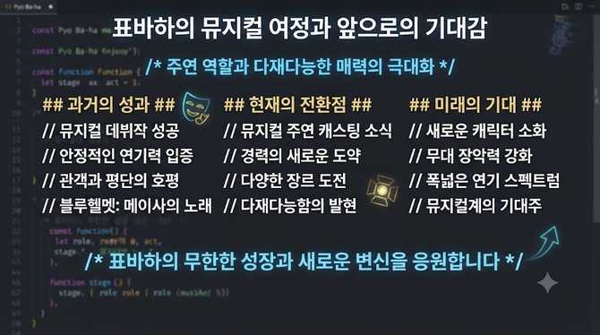 표바하의 뮤지컬 여정과 앞으로의 기대감