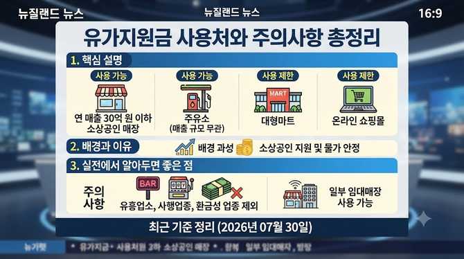 유가지원금 사용처와 주의사항 총정리