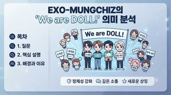 EXO-MUNGCHIZ의 ‘We are DOLL!’ 의미 분석