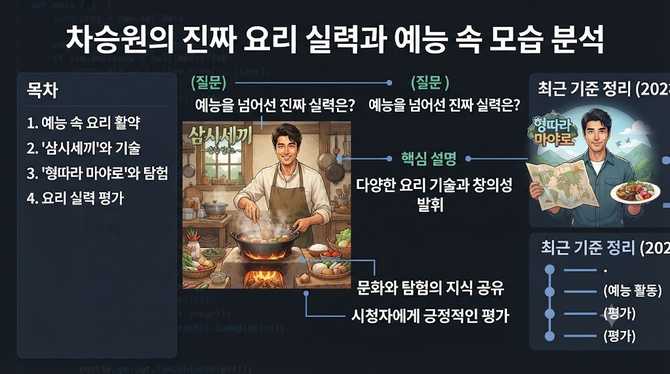 차승원의 진짜 요리 실력과 예능 속 모습 분석