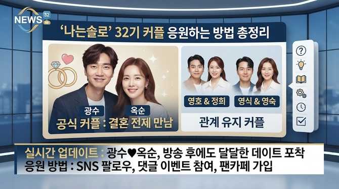 나는솔로’ 32기 커플 응원하는 방법 총정리