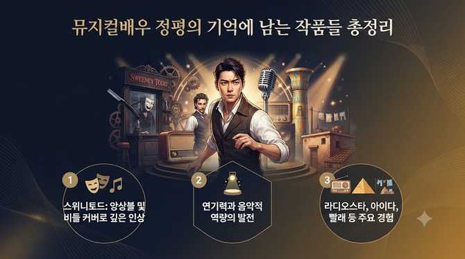 뮤지컬배우 정평의 기억에 남는 작품들 총정리