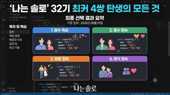 나는 솔로’ 32기 최커 4쌍 탄생의 모든 것
