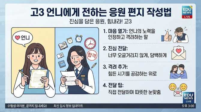 고3 언니에게 전하는 응원 편지 작성법