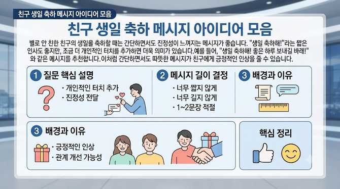 친구 생일 축하 메시지 아이디어 모음