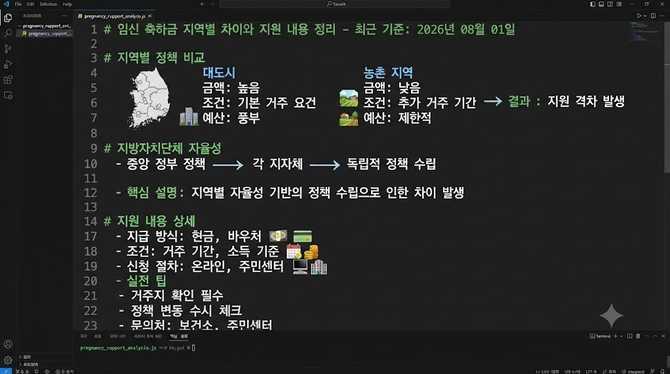 임신 축하금 지역별 차이와 지원 내용 정리
