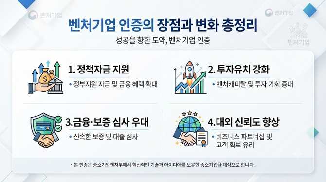 벤처기업 인증의 장점과 변화 총정리