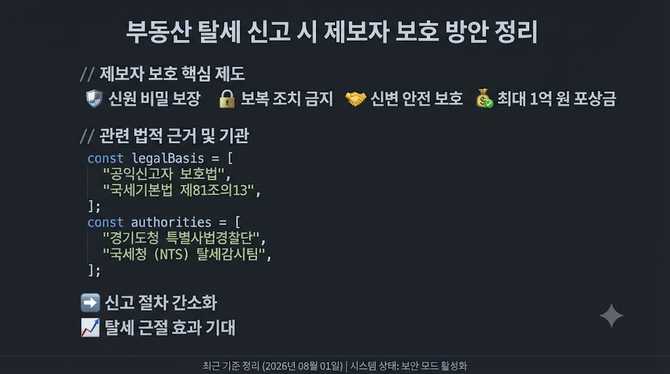 부동산 탈세 신고 시 제보자 보호 방안 정리