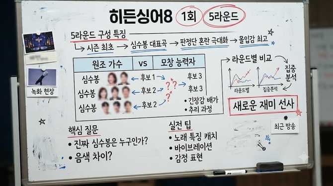 히든싱어8 1회 5라운드 하이라이트 분석