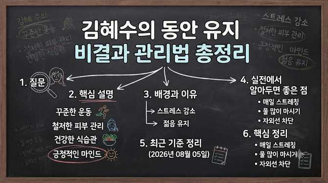 김혜수의 동안 유지 비결과 관리법 총정리