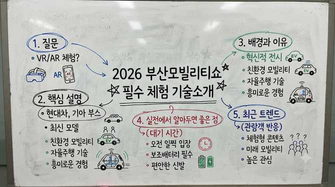 2026 부산모빌리티쇼 필수 체험 기술 소개