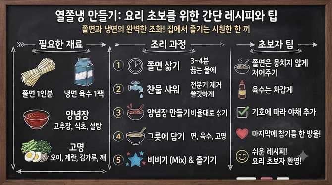 열쫄냉 만들기: 요리 초보를 위한 간단 레시피와 팁