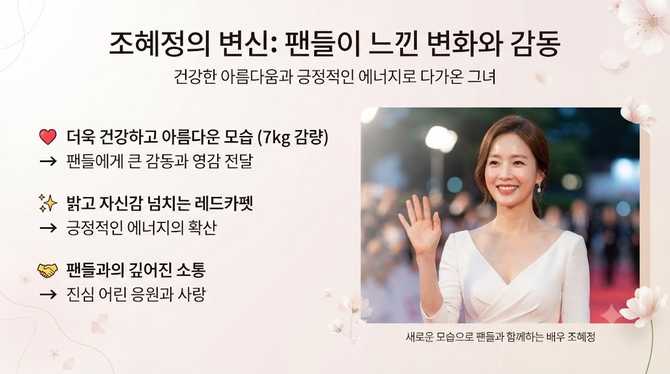 조혜정의 변신, 팬들이 느낀 변화와 감동