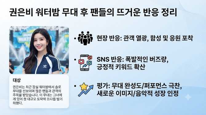권은비 워터밤 무대 후 팬들의 뜨거운 반응 정리