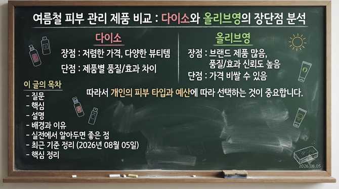 여름철 피부 관리 제품 비교: 다이소와 올리브영의 장단점 분석