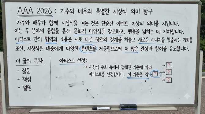 AAA 2026: 가수와 배우의 특별한 시상식 의미 탐구