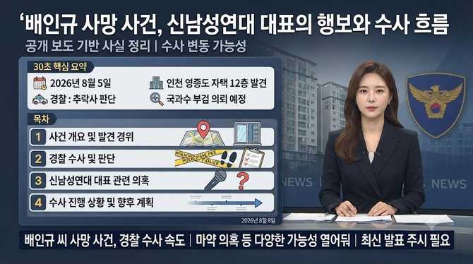 배인규 사망 사건, 신남성연대 대표의 행보와 수사 흐름