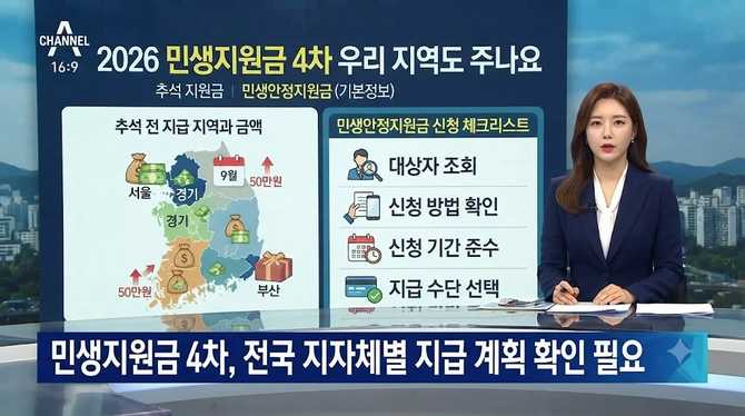 2026 민생지원금 4차 우리 지역도 주나요? 추석 지원금 민생안정지원금 (기본정보)