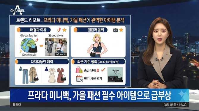 프라다 미니백, 가을 패션에 완벽한 아이템 분석