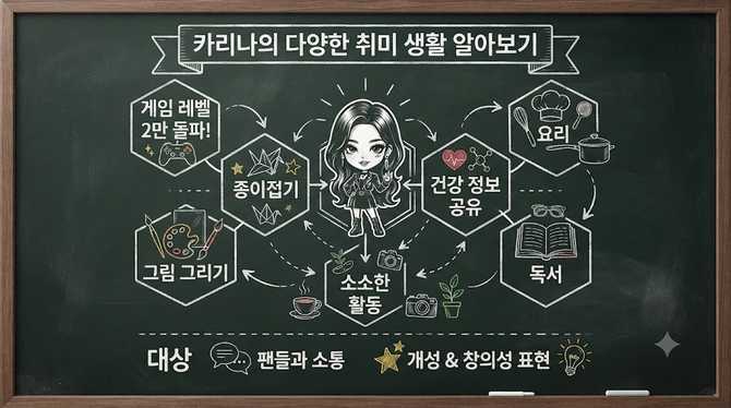카리나의 다양한 취미 생활 알아보기