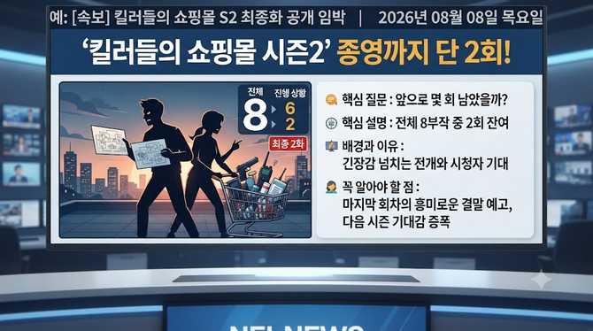 킬러들의 쇼핑몰 시즌2, 몇 회 남았을까