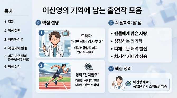 이신영의 기억에 남는 출연작 모음