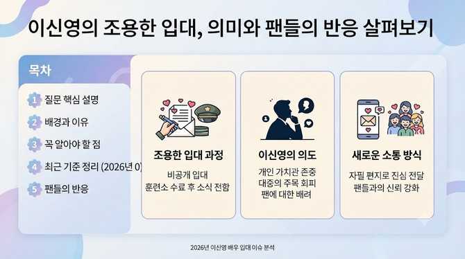이신영의 조용한 입대, 의미와 팬들의 반응 살펴보기