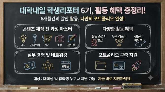 대학내일 학생리포터 6기, 활동 혜택 총정리!