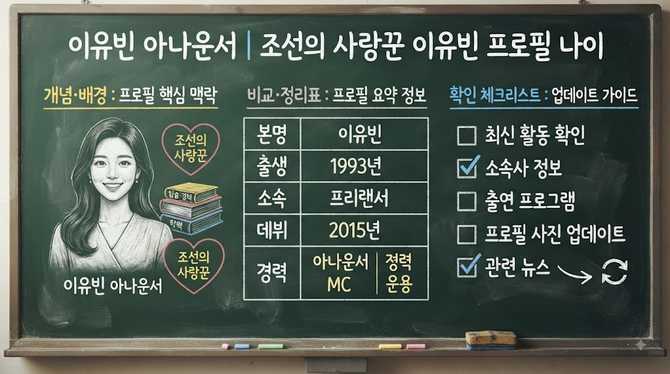 이유빈 아나운서 | 조선의 사랑꾼 이유빈 프로필 나이