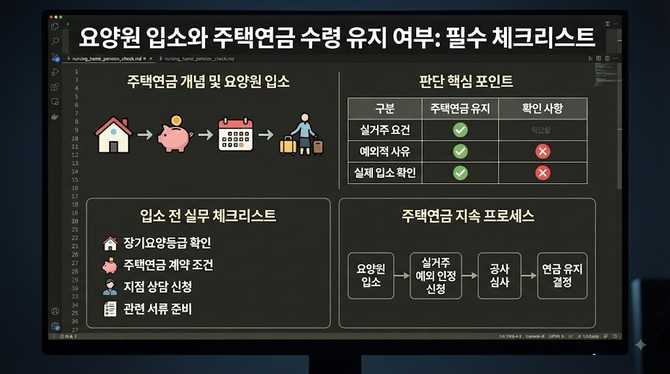 요양원 입소하면 주택연금 받을 수 있을까? 꼭 알아야 할 기준