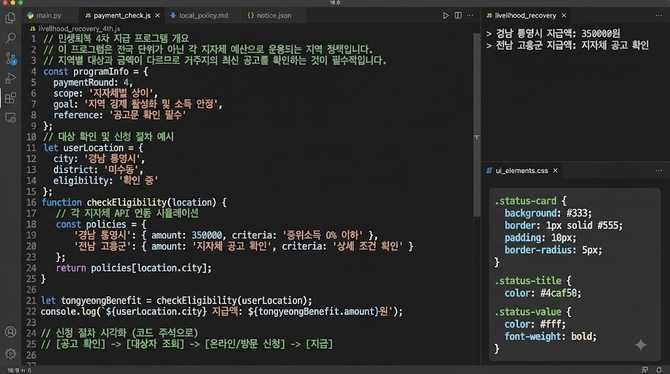 민생회복 4차 지급 대상과 신청 절차, 어떻게 확인하고 이용할까