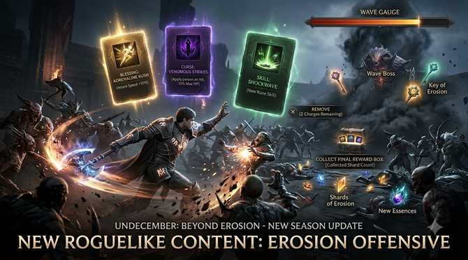 언디셈버, 핵앤슬래시 RPG ‘침식의 저편’ 신규 시즌 업데이트…로그라이크 콘텐츠 즐겨봐라 (+언디셈버, 침식의저편, 핵앤슬래시, 로그라이크)